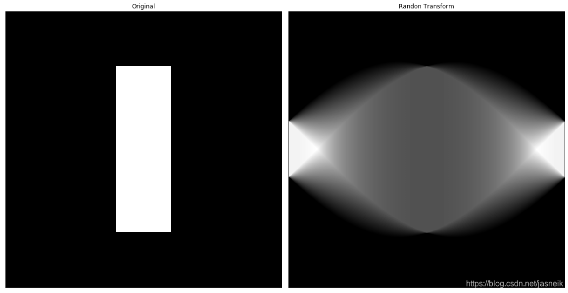 第5章 Python 数字图像处理(DIP) - 图像复原与重建17 - 由投影重建图像、雷登变换、投影、反投影、反投影重建_python 对 ...