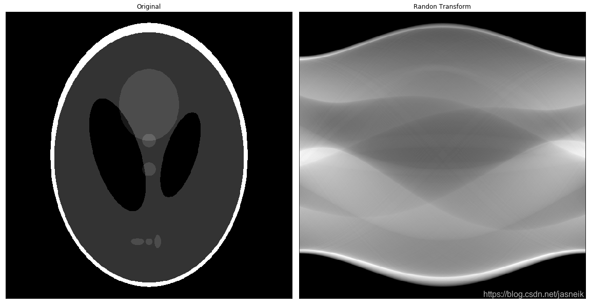 第5章 Python 数字图像处理(DIP) - 图像复原与重建17 - 由投影重建图像、雷登变换、投影、反投影、反投影重建_python 对 ...