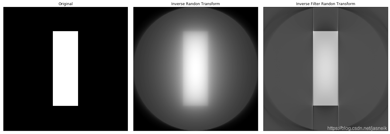 第5章 Python 数字图像处理(DIP) - 图像复原与重建17 - 由投影重建图像、雷登变换、投影、反投影、反投影重建_python 对 ...