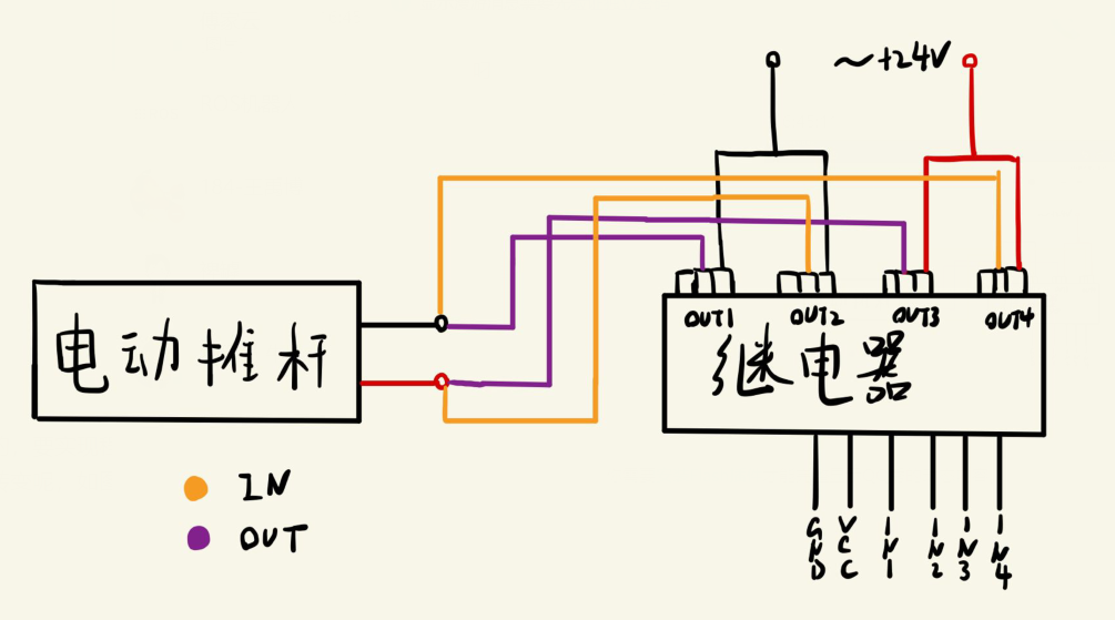 stm32stm32控制继电器实现电动推杆的伸缩