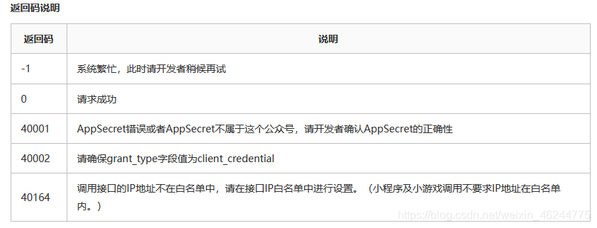 
| 在这里插入图片描述 | |
|---|---|
