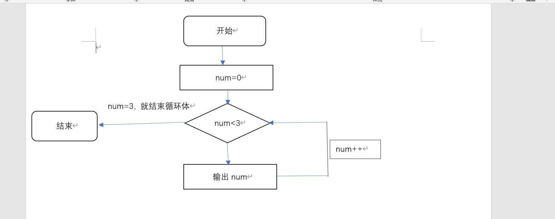 c语言程序流程图循环图片