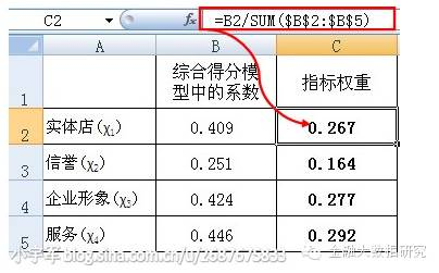 耦合模型理論_耦合協調度模型用什么軟件_閉環耦合模型