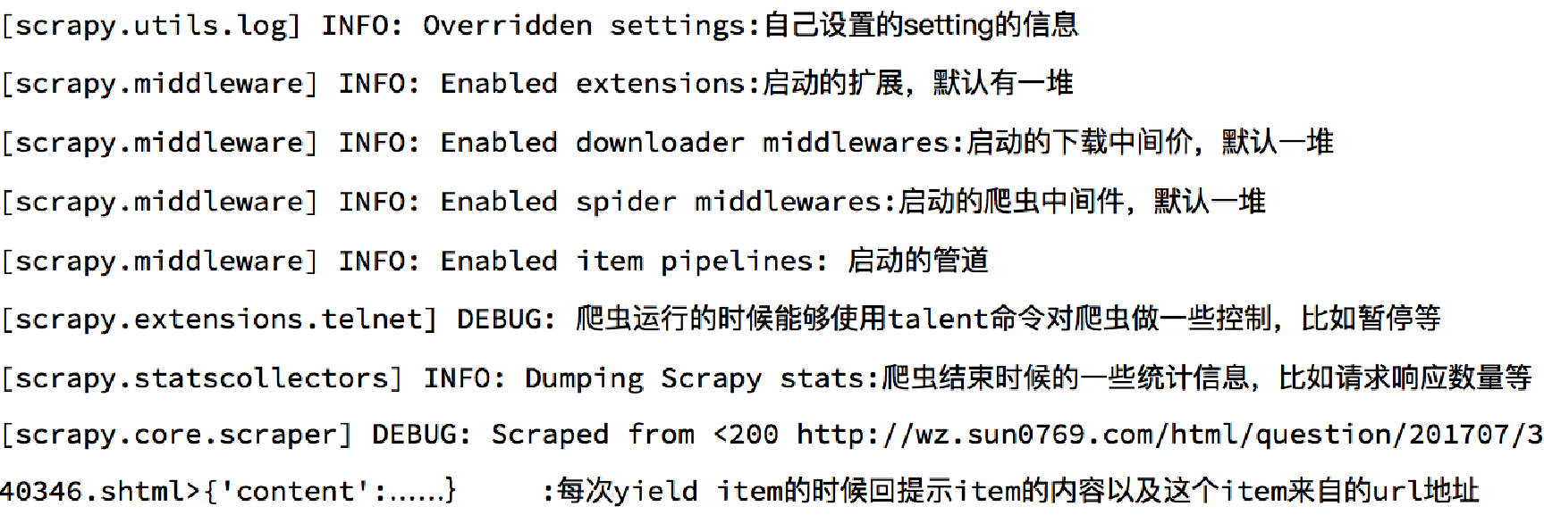 Scrapy学习篇（四）- 笔记整理