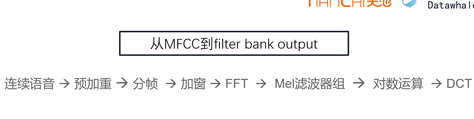 ，去掉其它在这里插入图片描述