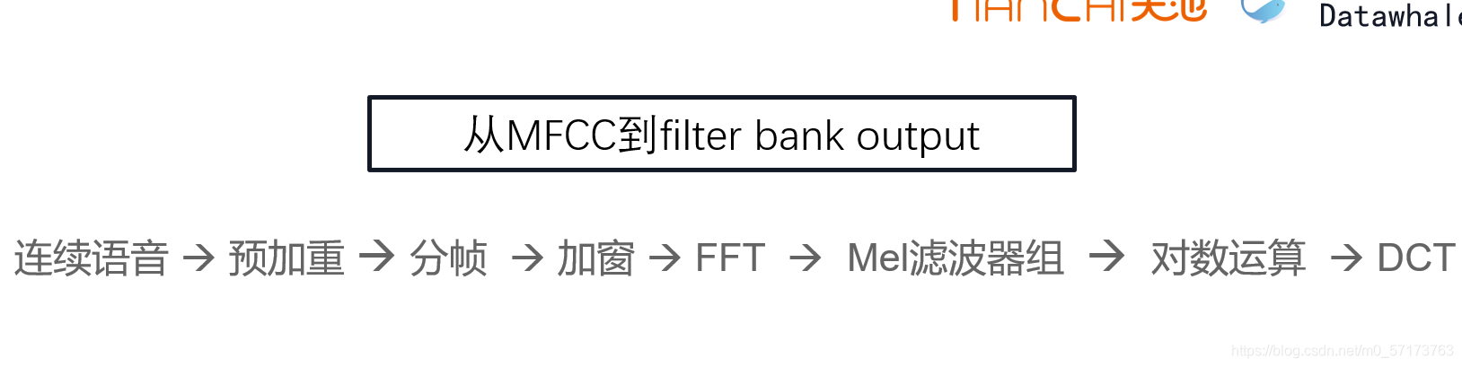 ,去掉其它在这里插入图片描述