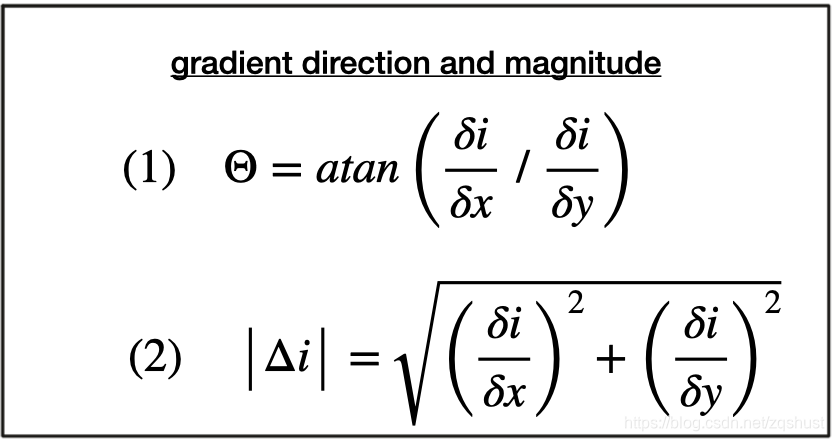 Equations for gradient direction and magnitude