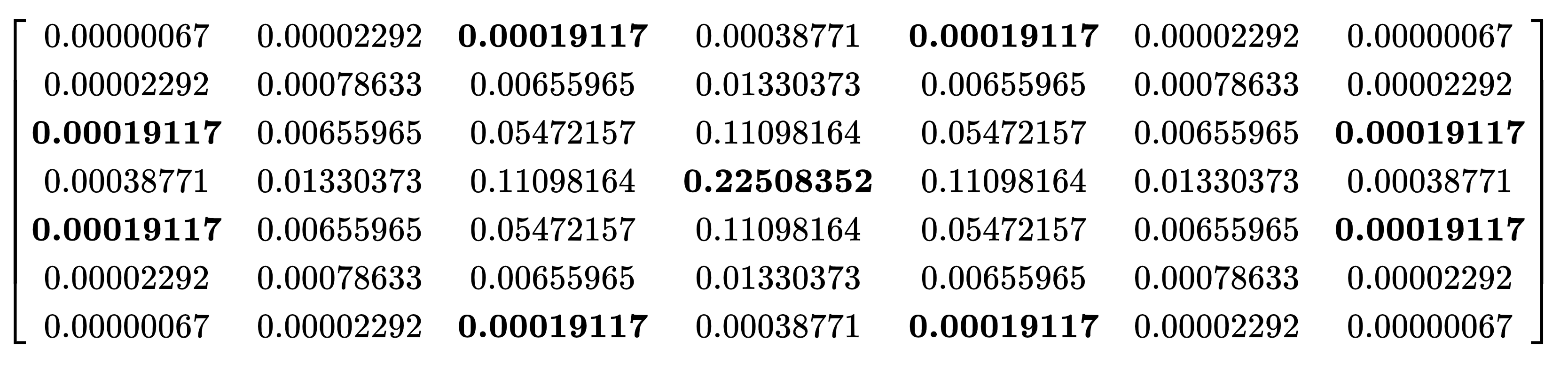 A sample Gaussian matrix