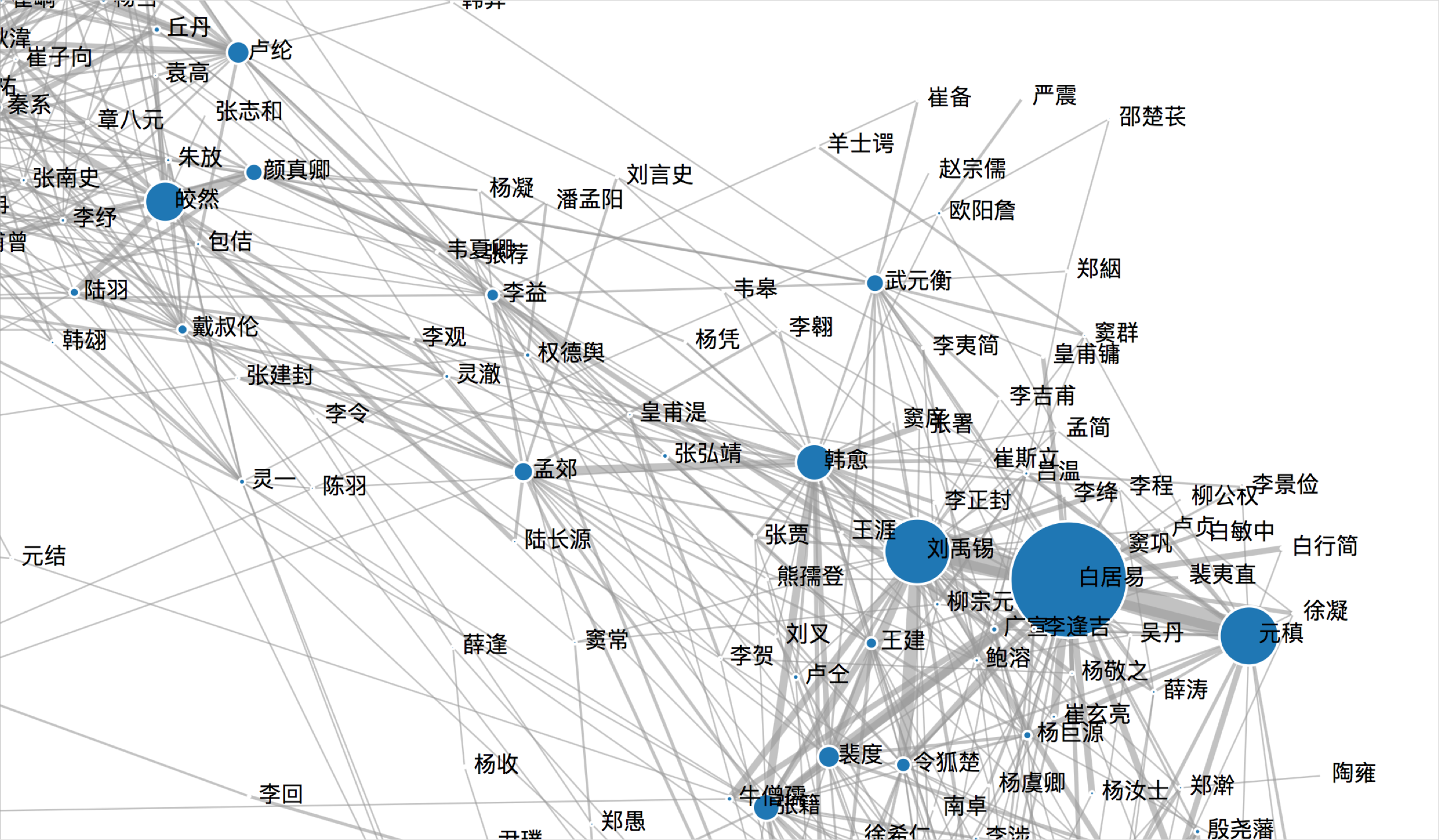 app知识图谱