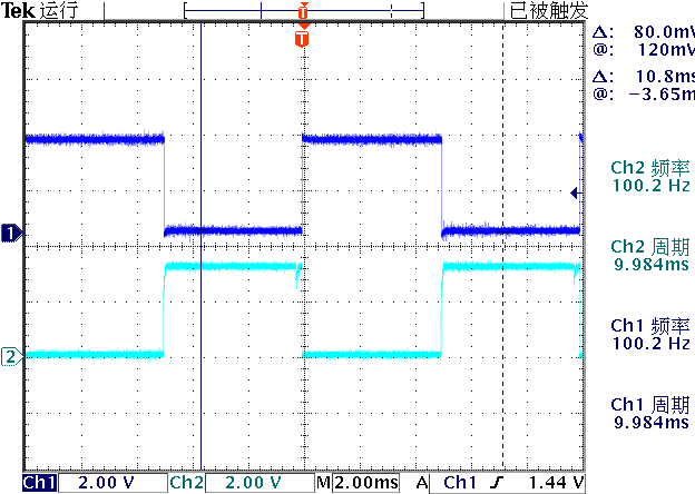 ▲ 被遮挡之后的光电LED的正极(青色)与负极(蓝色)波形