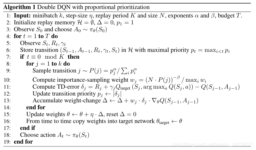 DQN变体：Prioritized Replay DQN_dqn with prioritizedreplay pytorch