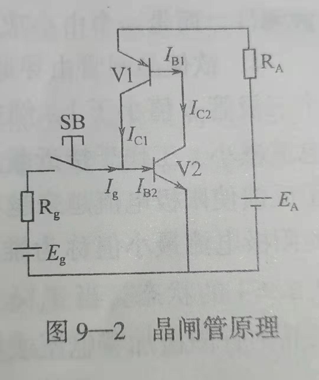 晶闸管结构和工作原理