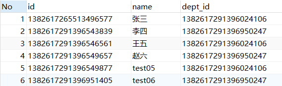 单表查询结果图