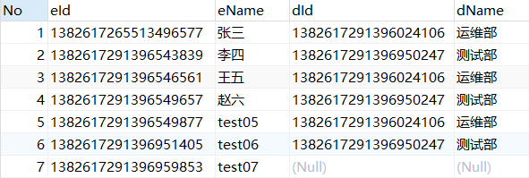 多表查询结果图