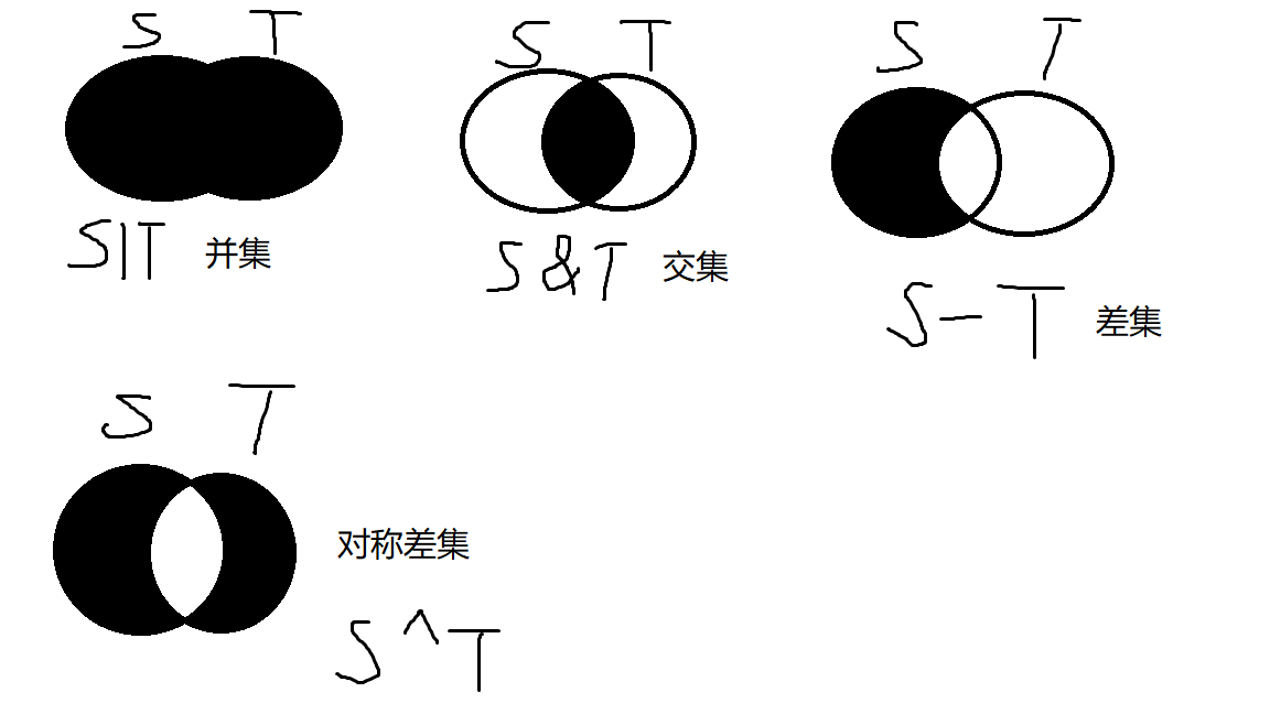 差集符号图片