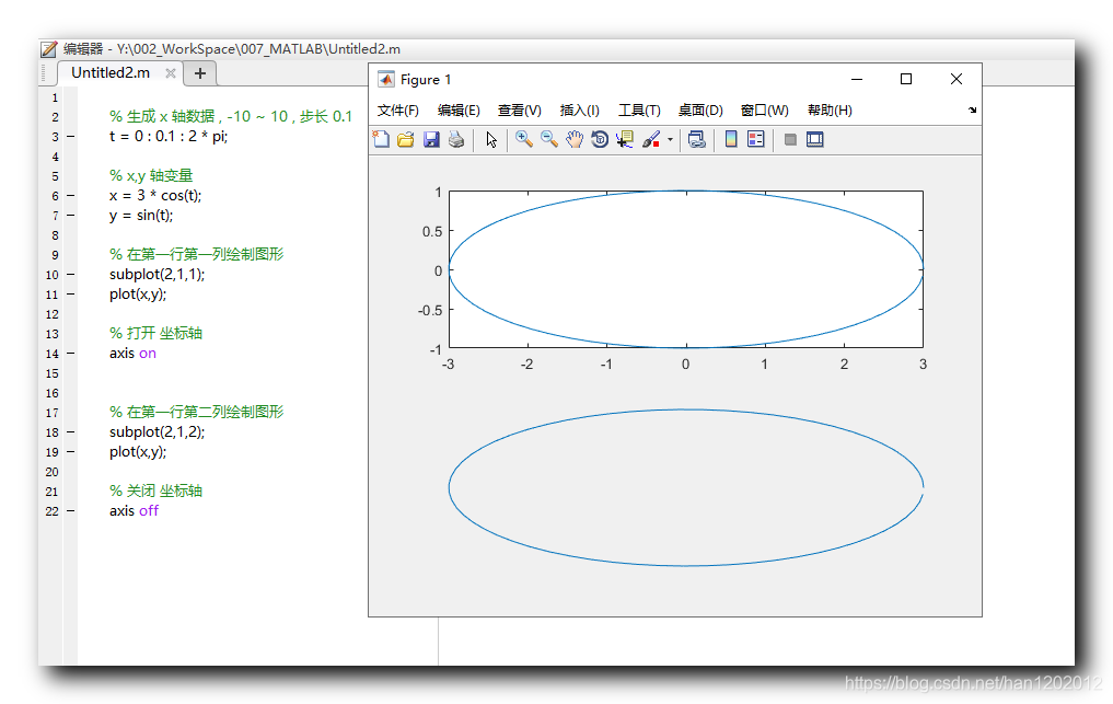 Matlab 基本绘图 图形设置 坐标轴开关 Box 开关 网格开关 坐标轴样式 让学习成为一种习惯 韩曙亮の技术博客 Csdn博客