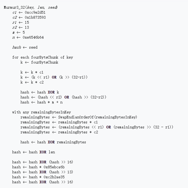 murmurHash 伪代码