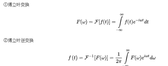 傅里叶变换F(f)与F(w)的探究——以余弦函数为例