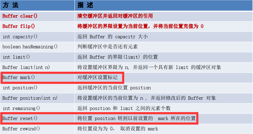 jaxb 不生成xml_java jaxb生成xml文件_java生成xml文件 cdata