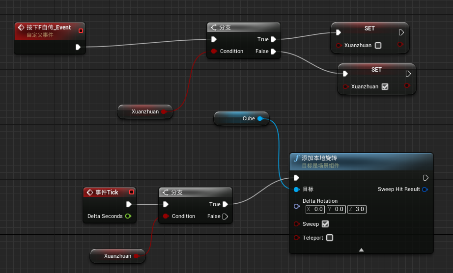 UE4学习笔记-第二章-蓝图入门_ue4蓝图教程-CSDN博客