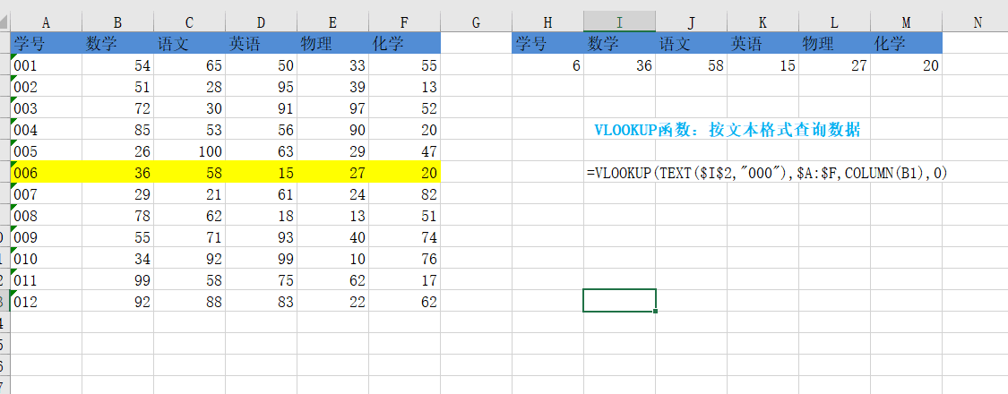 在查询结果时，可以将整行的结果链接过去，利用COLUMN()函数更加方便。