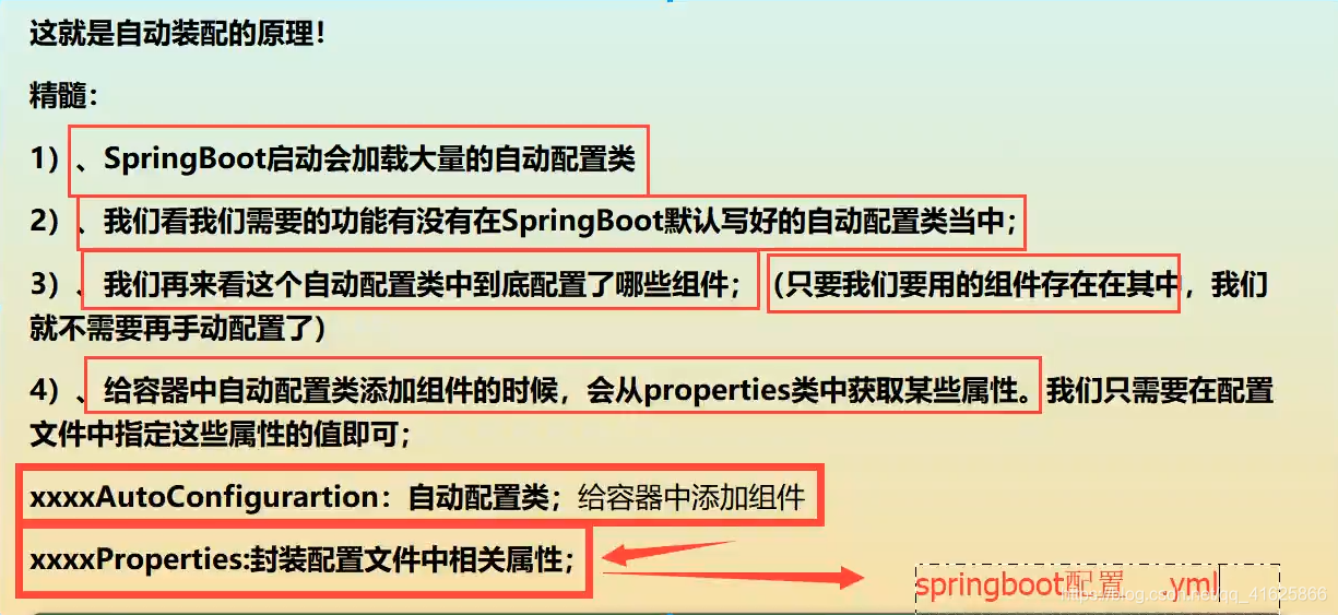 Springboot自动配置核心注解讲解