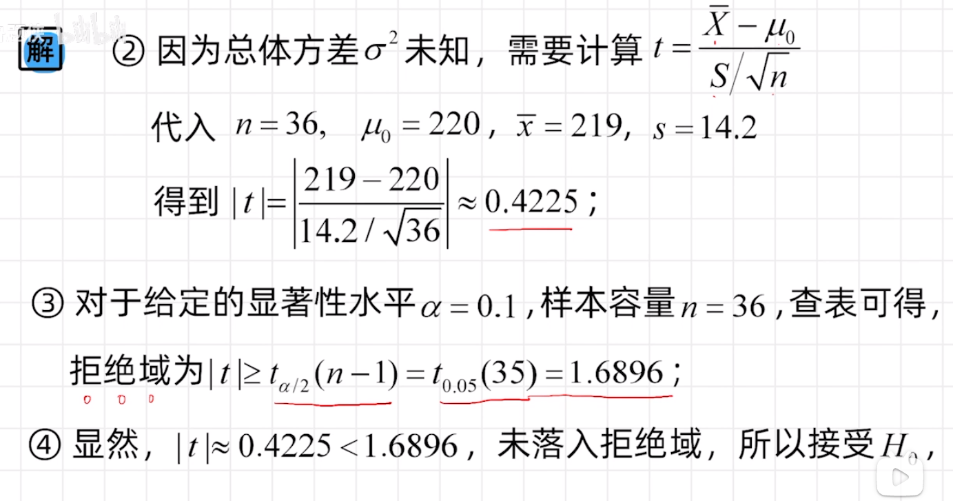 概率论与数理统计 “保命” 复习冲冲冲