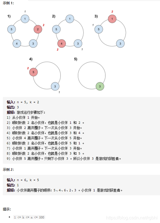 示例