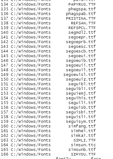 字体插叙结果