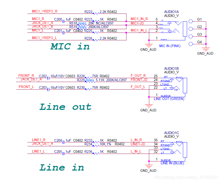Detection Pin Hardware - Audio Five jack detection pins_jack det b-CSDN博客