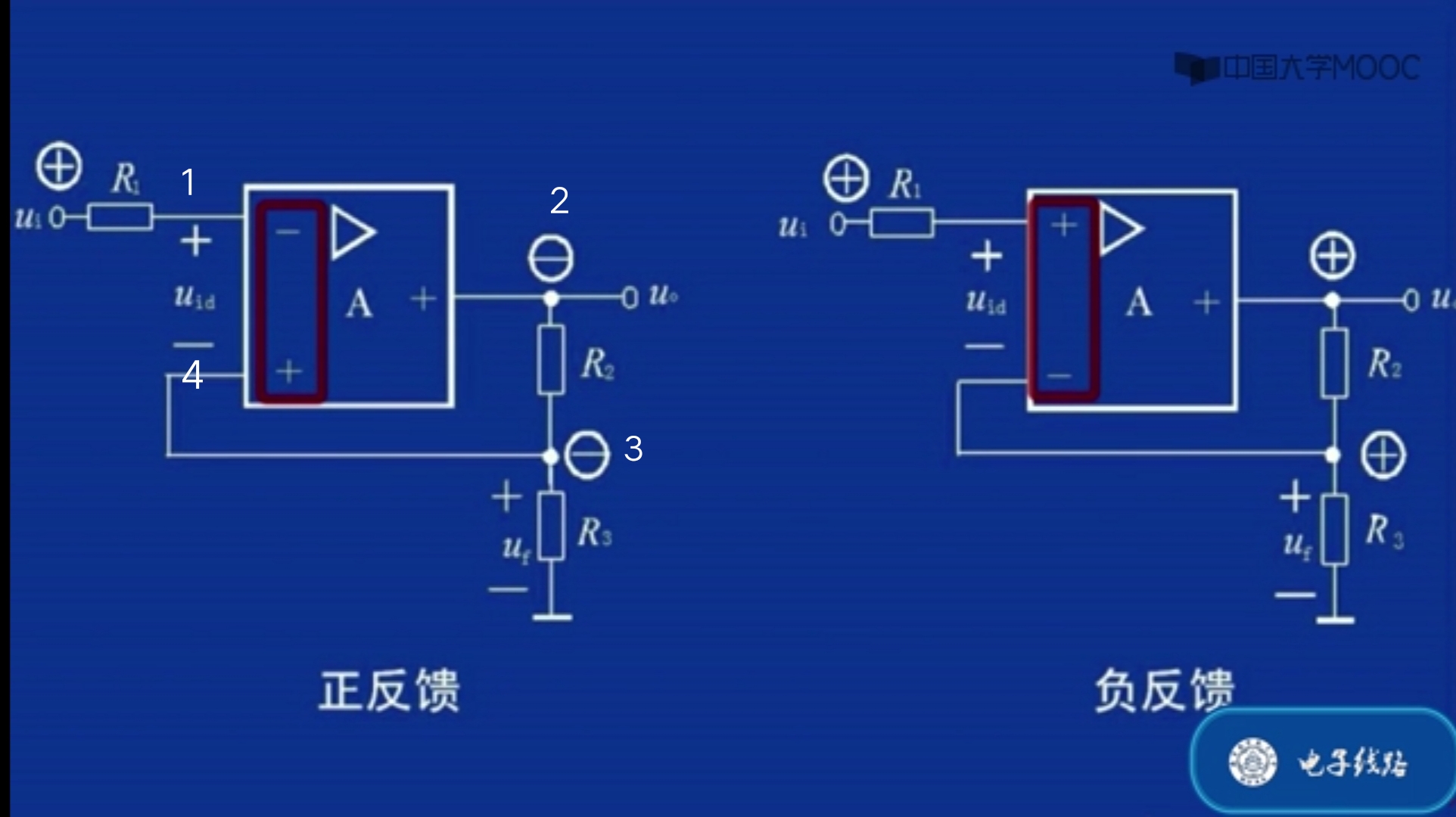 如何區分正反饋負反饋放大電路模電02課