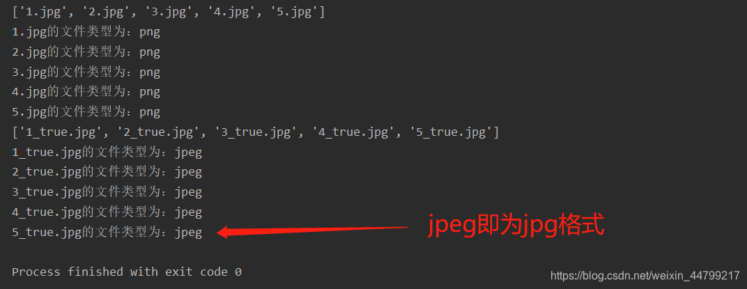 python模块之image修改图片类型_image格式的图片扩展名是什么-CSDN博客