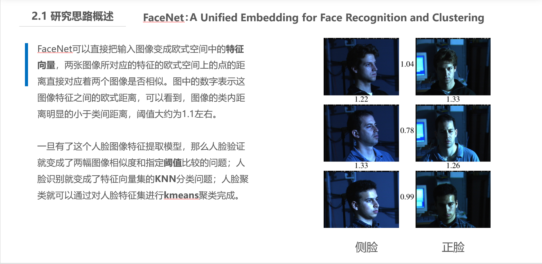 FaceNet深度分析（PPT思路版）_facenet网络详解ppt-CSDN博客