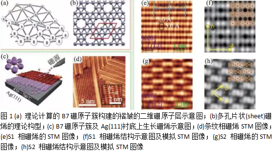 單層mos2和ws2晶體znⅡpda誘導合成二維連續穩定zif8膜新型大孔的二維