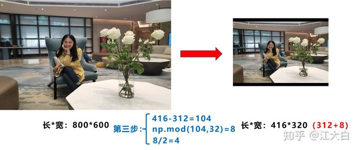 外链图片转存失败,源站可能有防盗链机制,建议将图片保存下来直接上传