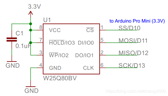 Arduino SPI + SPI Flash芯片W25Q80BV_w25q80中文资料-CSDN博客