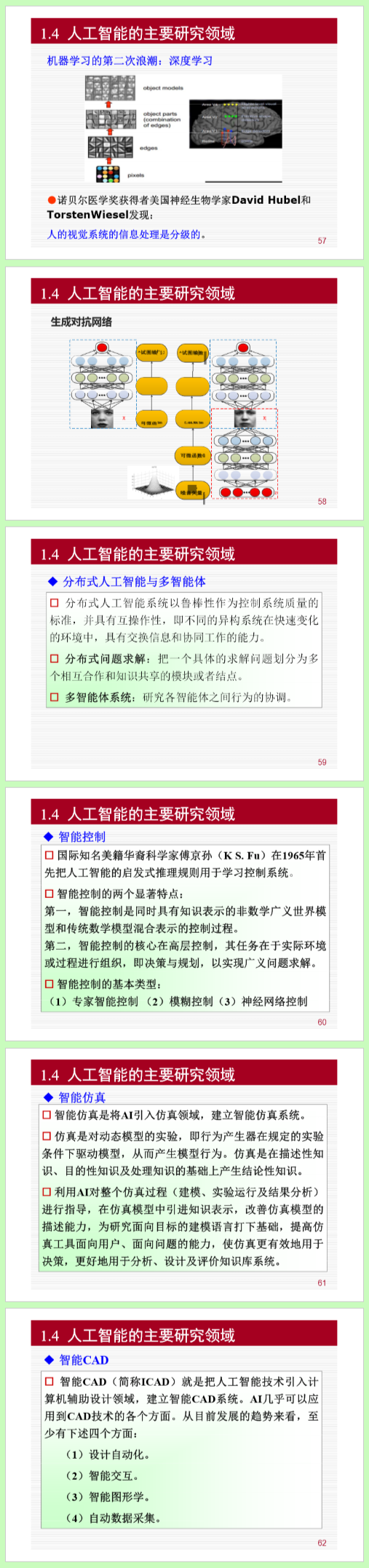 1.人工智能概述: 概念, 发展简史, 研究的基本内容, 主要研究领域