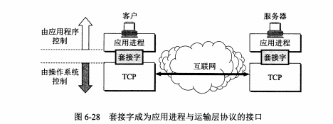 系统 dns互联网域名结构采用层次树状结构的命名方式域名等级的划分