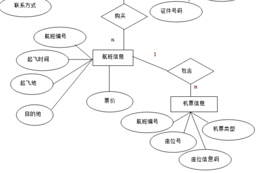 ipo图例题图片