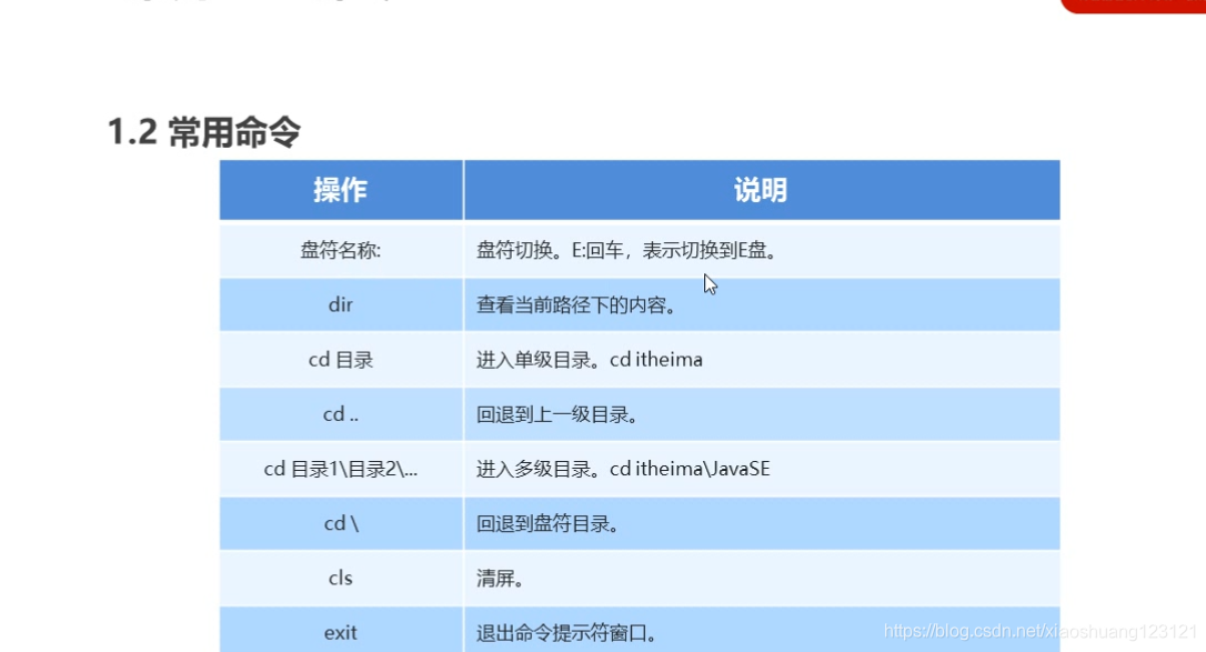 dos命令行与常用dos命令符号最新版