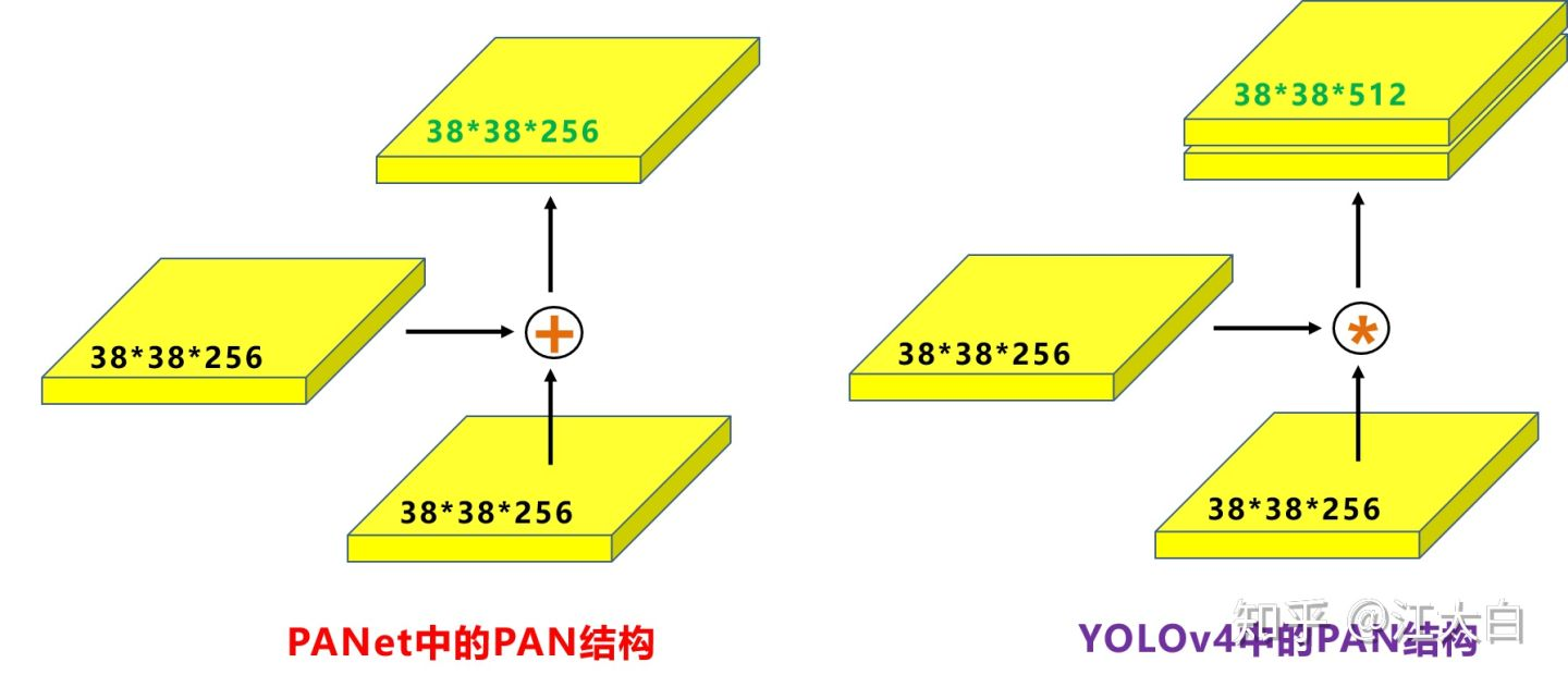 外链图片转存失败,源站可能有防盗链机制,建议将图片保存下来直接上传