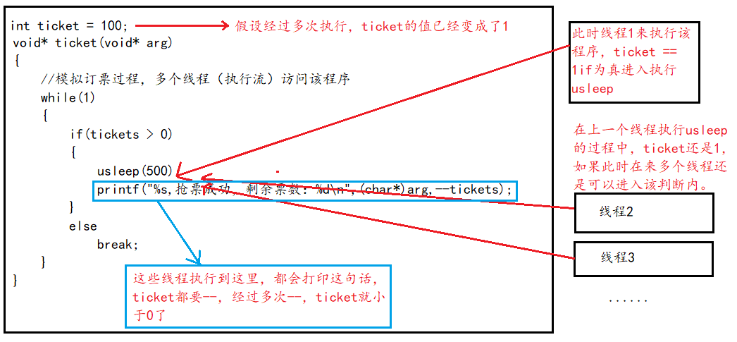 java类型转换_string转换double类型_句子转换类型