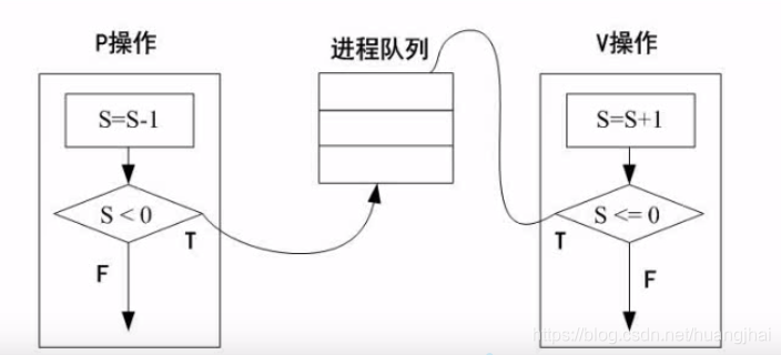 ここに画像の説明を挿入