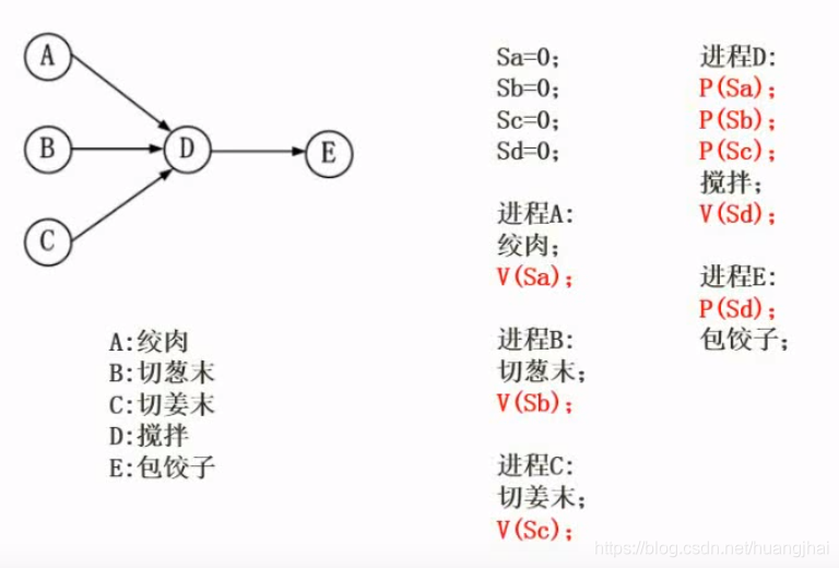 ここに画像の説明を挿入