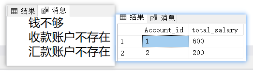 Sql-Server数据库完整性、存储过程  4.19数据库课程实验