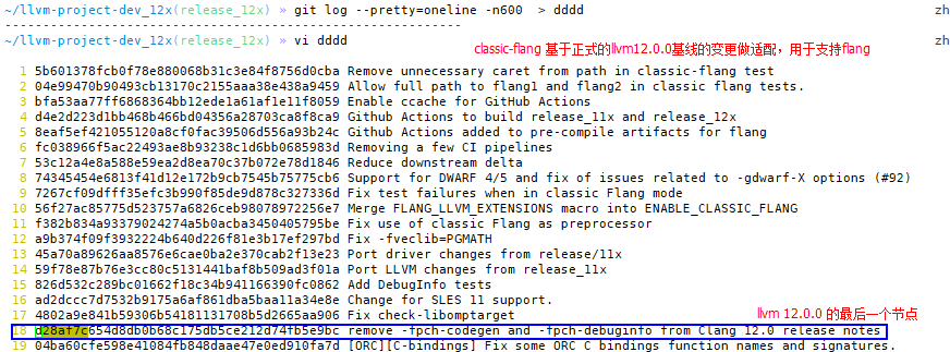 llvm 介绍有用的网站