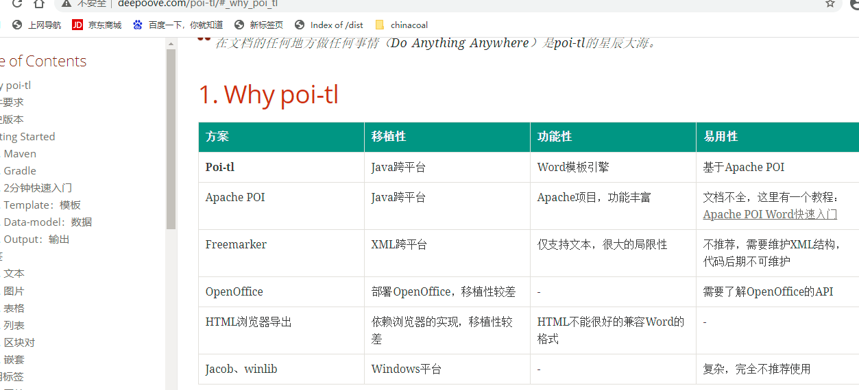 poi-tl根据word模板导出word、使用spring-thymeleaf模板生成html并通过docx4j把html转word,使用jxls根据excel模板导出excel（1）[通俗易懂]