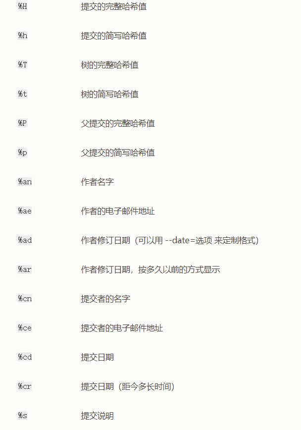 format正则匹配参考