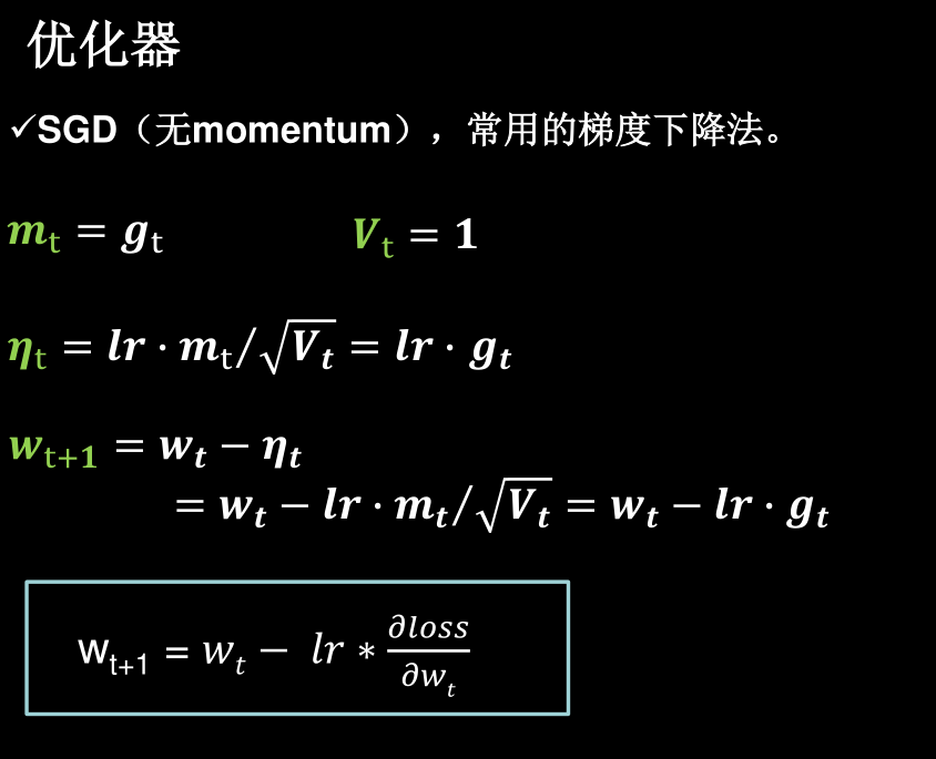 一文搞懂神经网络参数优化器SGD、SGDM、Adagrad、RMSProp、Adam_adam sga rmsprop优化器比较CSDN博客