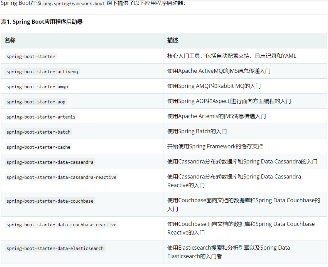 ![在这里插入图片描述